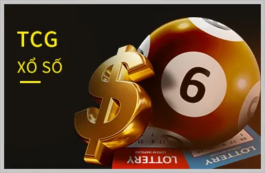 Bắn Cá S8BET