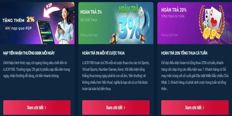 Khuyến mãi nổ hũ s8bet
